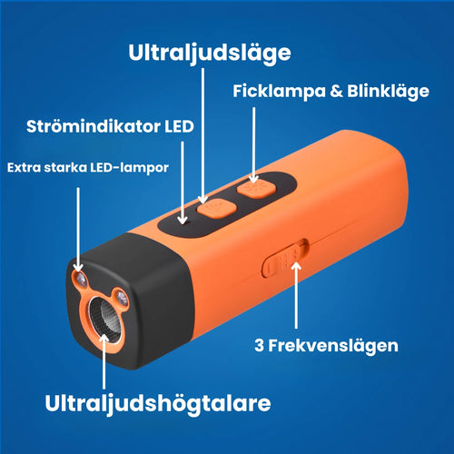 BarkStop - Din hjälp mot onödigt skällande